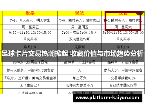 足球卡片交易热潮掀起 收藏价值与市场趋势分析