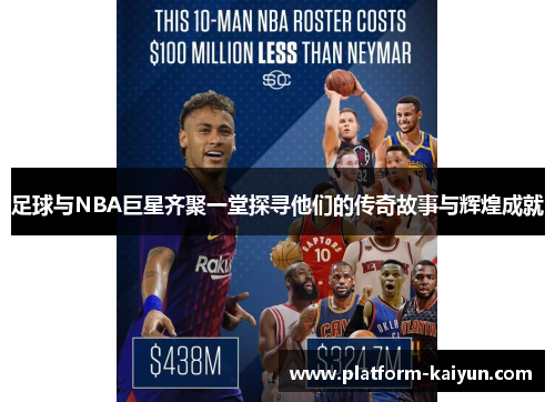 足球与NBA巨星齐聚一堂探寻他们的传奇故事与辉煌成就